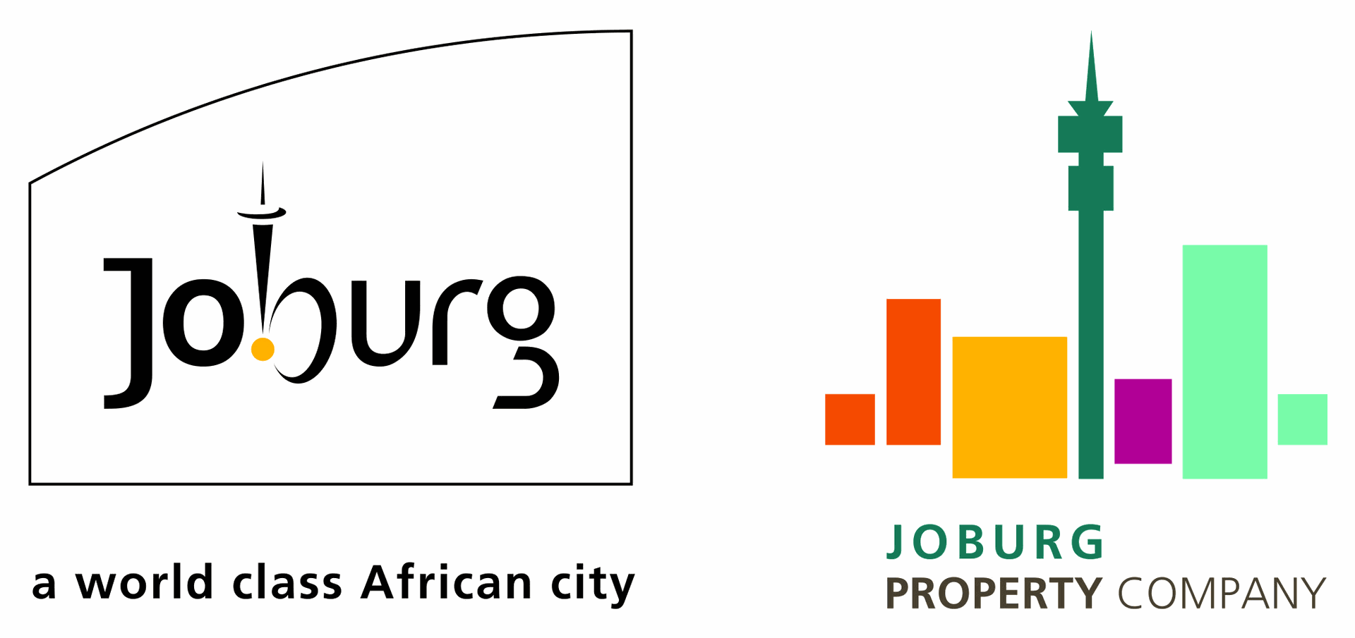 TESTING-Joburg Property Company